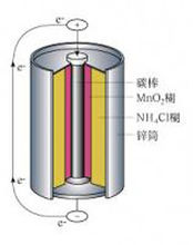 PALAMATIC真空吊具機(jī)/ palamatic氣管式吸吊機(jī)